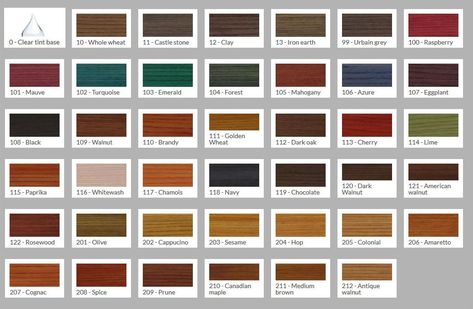 Porch stain colors wood