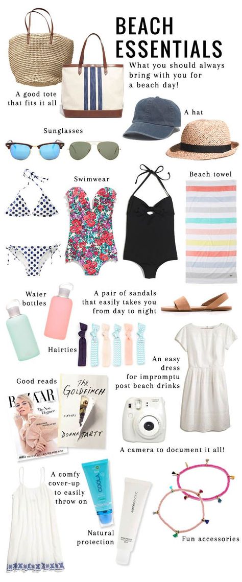 14 Essential Items to Pack in Your Beach Bag | http://helloglow.co/essentials-to-pack-for-the-beach/ Pack For The Beach, Hawaii Packing List, Hawaii Packing, Beach Vacation Packing, Beach Vacation Packing List, Beach Packing, Packing List For Vacation, Beach Vacay, Packing Lists