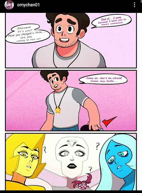 Steven Universe - Steven's & Connie's CHILD!!! PLS FOLLOW the og artist!!! https://www.instagram.com/omychan01/?igshid=ncmybr2542fm Yellow Diamond Steven Universe, White Diamond Steven Universe, Blue Diamond Steven Universe, Steven Universe Lapidot, Steven Universe Pictures, Steven Universe Diamond, Pink Diamond Steven Universe, Steven Universe Movie, Steven Universe Anime