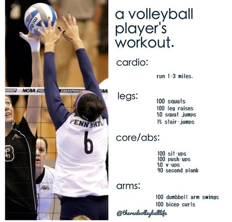 A volleyball player's workout! Do this over a one day period 5 days a week. @Megan Ward Ward Wakley we should do this together after i get my licence! :D Bh Tricks, Sports Conditioning, Volleyball Conditioning, Weekly Workouts, Volleyball Memes, Summer Workouts, Volleyball Skills, Volleyball Practice, Bed Workout