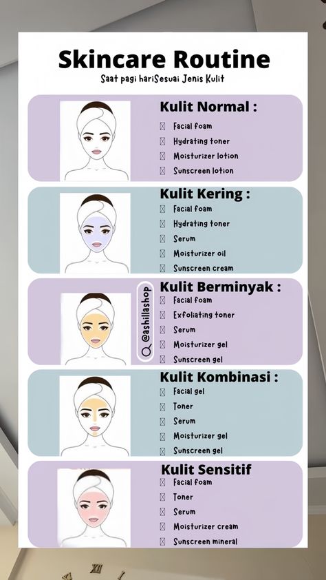 Skincare Untuk Kulit Kombinasi, Urutan Skincare Emina, Tips Glow Up Dalam Seminggu, Penjagaan Kulit Korea, Urutan Skincare Yang Benar, Urutan Skincare, Tips Kecantikan, Cushion Makeup, Basic Skincare