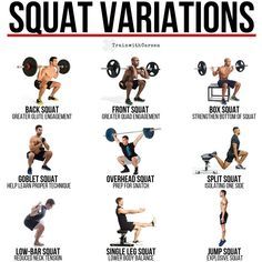 When it comes to building a strong and powerful lower body look no further than the lower body powerhouse movement- the squat. There are many different variations of the squat that all serve different purposes and its important for you to understand which variations best suits your training regimen. Dont get comfortable with just the barbell back squat - there is a lot to be gained from working in other variations and offering your body a new challenge. Dont be afraid of new challenges. Front Squats With Bar, Squat Variations, Leg Training, Leg Day Workouts, Back Squats, Front Squat, Trening Fitness, Squat Workout, Weight Training Workouts