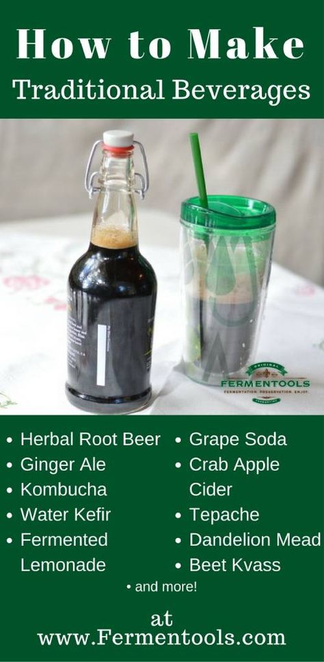 Beet Kvass, Homemade Soda, Water Kefir, Grape Soda, Herbal Recipes, Healthier Food, Carbonated Drinks, Food Choices, Healthy Food Choices