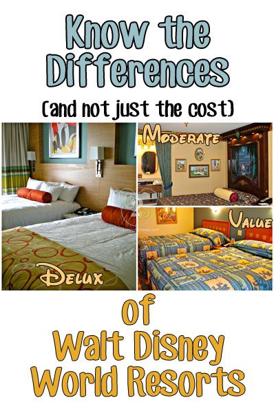 Differences in Resorts at Walt Disney world Caribbean Beach, Disney Trip Planning, Disney Vacation Planning, Disney Hotels, Disney World Planning, Disney Travel, Walt Disney World Vacations, Disney Resorts, Disney Planning