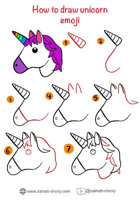 How to draw unicorn emoji How To Draw A Unicorn, Unicorn Head Drawing, Unicorn Drawing Easy, How To Draw Unicorn, Draw Unicorn, Nanny Activities, Unicorn Emoji, Kawaii Wallpapers, Unicorn Drawing