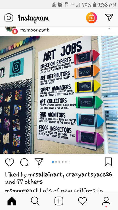 Art Classroom Jobs Elementary, Art Room Jobs Elementary, Art Jobs In The Classroom, Art Room Jobs Middle School, Classroom I Can Statement Board, Art Room Displays, Art Room Display Ideas, Art Classroom Posters Elementary, Elementary Art Classroom Organization