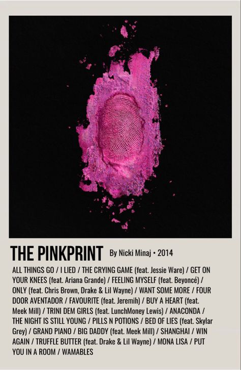 Music Album Covers Nicki Minaj, The Pinkprint Album Cover, Album Posters Nicki Minaj, Pinkprint Nicki Minaj Wallpaper, Nicki Minaj Vintage Poster, Nicki Album Cover, Nicki Minaj Music Poster, Pinkprint Album Cover, Nicki Poster