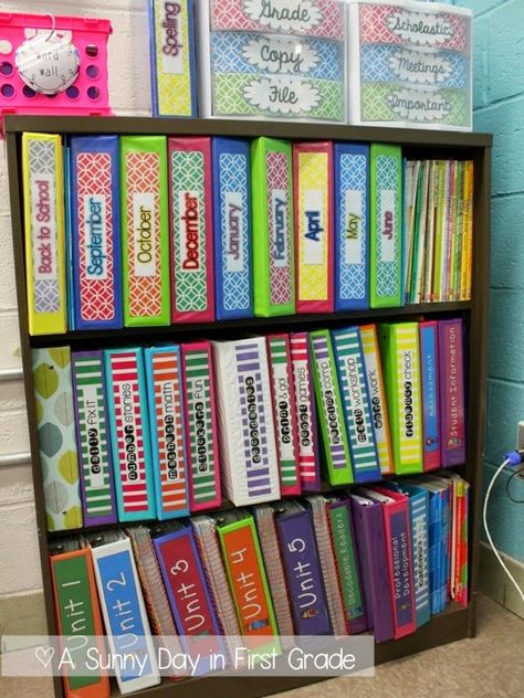 Teacher Storage Organization, Spring Classroom Door Decorations, Door Decor Classroom, Spring Classroom Door, Teacher Storage, Teacher Desk Organization, Classroom Door Decorations, Preschool Organization, Desk Organization Ideas