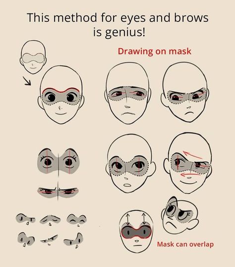 Art Steps, Draw Anatomy, Tutorials Art, Art Goals, Drawing Face Expressions, Draw Eyes, Art Advice, Art Hub, Art Study