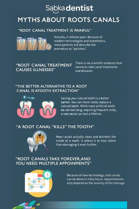 #WhyOralCareIsImportantForElderly Dental Posts, Remedies For Tooth Ache, Dental Posters, Dental Cavities, Dental Facts, Dental Procedures, Natural Teeth Whitening, Root Canal, Oral Health Care