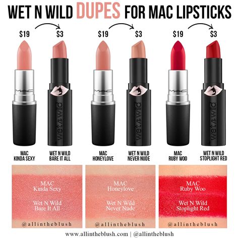 Wet N Wild Lipstick Swatches, Wet And Wild Lipstick, Best Drugstore Lipstick, Best Long Lasting Lipstick, Wet N Wild Lipstick, Mac Lipstick Shades, Perfect Lip Color, Drugstore Lipstick, Lip Shades