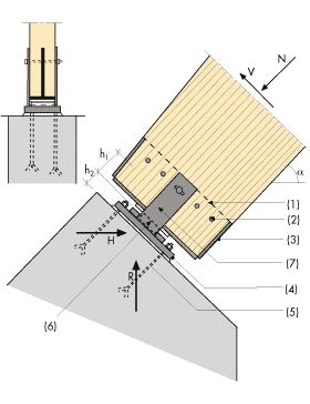 64e2c63ea137eed2076dff9db4c3f46a.gif (280×364) Wood Steel Connection Detail, Glulam Structure Detail, Steel Connection Detail, Steel Joints, Steel Connection, Steel Architecture, Build A Shed, Timber Architecture, Bamboo Structure