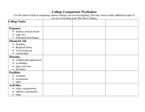 The College Comparison Excel Spreadsheet theme is a very helpful tool. In spreadsheets, you are able to arrange data and do calculations in an exceedingly effective and simple way. The next trial spreadsheet can assist you to with a variety of purposes in producing your personal College Comparison Excel Spreadsheet. College Application Checklist, Lesson Plans For High School, Recruitment Plan, Middle School Lesson Plans, College Search, College Names, Elementary Lesson Plans, Business Proposal Template, College Planning