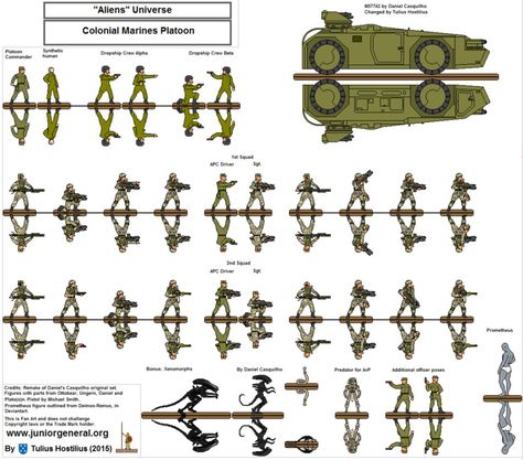 Colonial Marines and some Bonus. Aliens Universe. With a special thanks to Daniel! Paper Miniatures, 1/72 Scale. For more paper miniatures visit www.juniorgeneral.org/. Can be used in Wargames and ... Alien Colonial Marines, Marine Pictures, Paper Miniatures, Papercraft Anime, D20 Modern, Shadowrun Rpg, Aliens Colonial Marines, Colonial Marines, Military Science Fiction