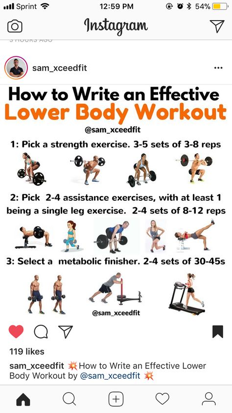 How to write a lower body workout:  - start with heavy compound exercise (squats, deadlifts) breaks should be 2-4mon - 2-4 assistance exercises, single leg exercises are recommended (hip thrusts, RDLs, lunges) rest length 60-90s - 2-4 rounds of a metabolic finisher is highly recommended for those with the goal of fat loss. Push/pull a sled, treadmill sprints, farmer walks. Could include core exercises for a “mini circuit” Heavy Compound Exercises, Sled Pulling Workout, Leg Day Compound Exercises, Heavy Squat Workout, Heavy Lower Body Workout, Compound Core Workout, How To Write A Workout Program, Lower Body Gym Workout Strength Training, Push Leg Exercises