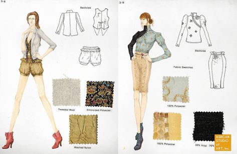 FIT Portfolio Requirements – Ashcan Studio of Art Fit Portfolio, Fabric Rendering, Portfolio Fashion, Portfolio Examples, Portfolio Ideas, Fur Clothing, Fashion Design Portfolio, Fashion Institute, Fashion Sketchbook