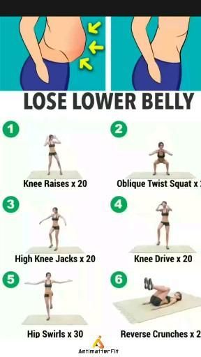 Lose Lower Belly, Lower Belly Workout, Workout Bauch, Lose Lower Belly Fat, Workout Without Gym, Lower Belly, Zumba Fitness, Bodyweight Workout Beginner, Weight Workout Plan