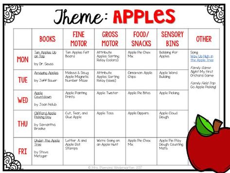 Tons of apple themed activities and ideas. Weekly plan includes books, fine motor, gross motor, sensory bins, snacks and more! Perfect for fall in tot school, preschool, or kindergarten. Apple Lesson Plans, Craft Ideas For Toddlers, September Lessons, Daycare Lesson Plans, Preschool Apple Theme, September Preschool, Daycare Themes, Apple Lessons, Toddler Curriculum