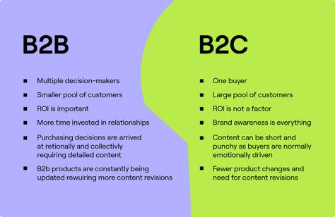 B2b Sales Tips, Best Marketing Strategies, B2c Marketing Strategy, B2b Marketing Design, Marketing Team Structure, B2b Branding, Team Structure, B2b Marketing Strategy, B2c Marketing