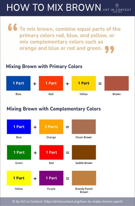 Making Brown Paint, How To Mix Terracotta Colour Paint, Brown Color Mixing Chart, How To Get Brown Color Paint, Brown Colour Mixing, How To Make Light Brown Paint, How To Mix Brown Paint, How To Make Brown Color, How To Make Beige Color Paint