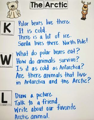 Kwl Chart Preschool, Arctic Animals Preschool Activities, Winter Library, Activities For 1st Graders, Science Kindergarten, Senior Infants, Preschool Social Studies, January Kindergarten, Arctic Region