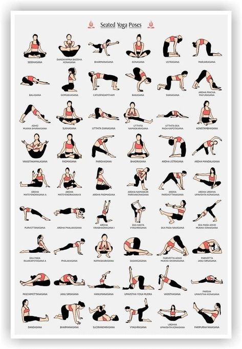 Stomach Yoga, Seated Yoga, Seated Yoga Poses, Hata Yoga, Fertility Yoga, Poses For Beginners, Yoga Poses Advanced, Poses Couple, Yoga Poster