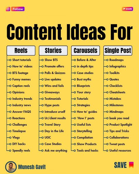 🌟 Quick and emergency Content Ideas for Creators 🌟 Hey creators! Feeling stuck? Here are quick ideas: 1️⃣ Share Your Story 📖 - Let your audience get to know you better. 2️⃣ Offer Expertise 💡 - Share your knowledge and skills. 3️⃣ Get Personal 💖 - Connect with your audience on a personal level. 4️⃣ Ask for Input 🤔 - Engage with your followers and ask for their ideas. 5️⃣ Create Challenges 🎨 - Inspire creativity with fun challenges. 6️⃣ Highlight Your Process 🎥 - Show behind-the-scenes g... Freebies To Give Customers, Fun Youtube Challenges Ideas, Storytelling Content Ideas, Creative Content Ideas For Instagram, Instagram Campaign Ideas, Education Content Ideas, Study Content Ideas, Ideas For Content Creation, Fun Marketing Ideas