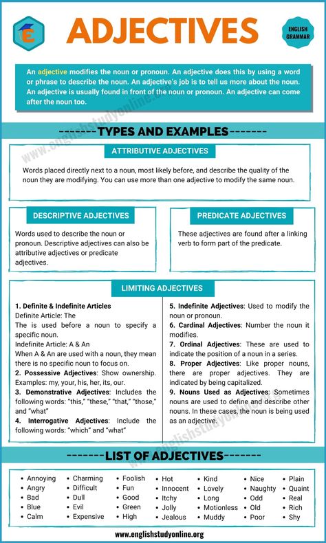 What Are Adjectives, Adjective Phrase, Adjective Definition, Types Of Adjectives, Eng Grammar, Examples Of Adjectives, Adjective Meaning, Adjective Words, Linking Verbs