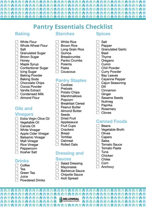 The Only Pantry Essentials List You Need (All 101+ Items November 2021) Pantry Essentials List, Kitchen Items List, Pantry Staples List, Kitchen Essentials Checklist, Food Essentials, Pantry List, Kitchen Essentials List, Essentials Checklist, Panko Crumbs