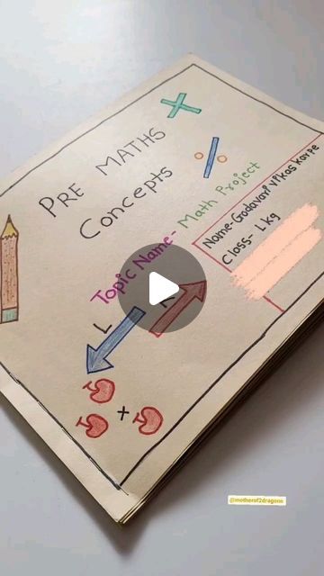 Maths Album Ideas, Pre Number Concept Activities, Maths Nursery Worksheets, Maths Project Ideas Class 9, Maths Project For Class 1, Attention Activities For Kids, Math Tlm, Teaching Aids For Maths, Maths Tlm