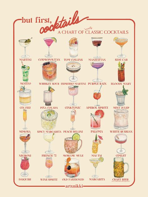 "but first cocktails" Art Poster (18"x24") – artxnikki Classic Drinks Cocktails, Classic Cocktails Poster, Drink Recipe Poster, Easy Pretty Cocktails, Specialty Drinks For Party, Vintage Drink Poster, Drinks Decoration Ideas, Cute Alcoholic Drinks, Vintage Cocktail Poster