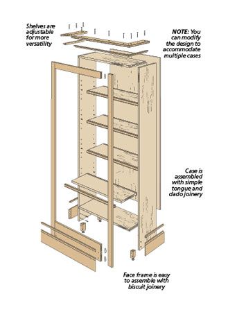 Wood Bookcase Building Plans | Woodsmith Plans Bookcase Building Plans, Bookcase Plans How To Build, Easy Woodworking Projects Diy, Woodsmith Plans, Bookcase Plans, Wood Bookshelf, Woodworking Plans Pdf, Bookshelf Plans, Bookcase Diy