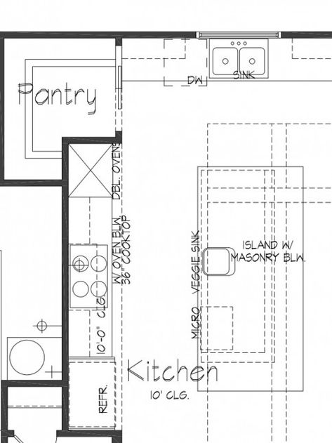 Custom Kitchen Floor Plans: Austin & Hays County, TX | Palladian Residential, LLC Kitchen With Pantry Floor Plan, 2 Wall Kitchen Layout With Island, Kitchen Layout With Lots Of Doors, Kitchen Floor Plans With Dimensions, Kitchen And Pantry Floor Plans, Kitchen Floor Plan With Pantry, Floor Plans With Kitchen Sink Window, Large Kitchen Floor Plans With Island, Best Kitchen Floor Plans