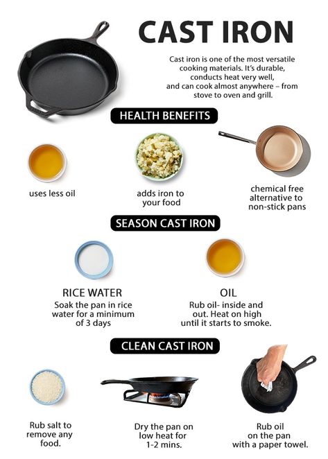 How to Cook and Care for Cast Iron - turn cast iron into non stick cookware - The Little Shine Cast Iron Pan Care, Cast Iron Skillet Recipes Dinner, Iron Benefits, Seasoned Cast Iron Pan, Cast Iron Care, Non Stick Cookware, Cast Iron Cleaning, Iron Skillet Recipes, Seasoning Cast Iron