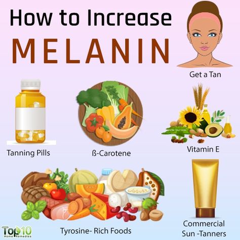 Melanin: Importance and Ways to Increase Melanin Levels | Top 10 Home Remedies Increase Melanin, Benefits Of Vitamin A, Human Skin Color, Remedies For Glowing Skin, Vitamin A Foods, Melanin Skin, Top 10 Home Remedies, Home Remedies For Skin, Home Remedies For Acne