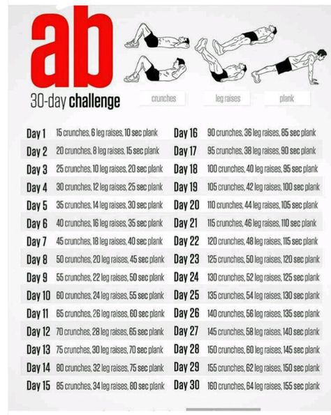 30 Day Ab Workout, 30 Day Challenges, 30 Day Ab Challenge, Challenge Workout, Ab Workout Plan, Workout Program Gym, Sixpack Workout, Gym Workout Planner, 30 Day Abs