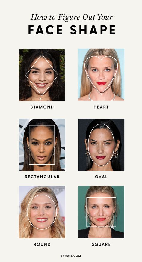 The right way to figure out your face shape, complete with examples of celebrities. Find Your Face Shape, Facial Shapes, Heart Shaped Face Hairstyles, Maquillage Yeux Cut Crease, Face Shapes Guide, Haircut For Face Shape, Amber Hair, Circle Face, Glasses For Your Face Shape