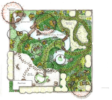 Japanese Garden and Planting Plan – C.F. Johnson Design Solutions Japanese Garden Decor, Garden Planning Layout, Urban Garden Design, Japanese Garden Landscape, Landscape Design Drawings, Japan Garden, Desain Lanskap, Planting Plan, Japanese Garden Design