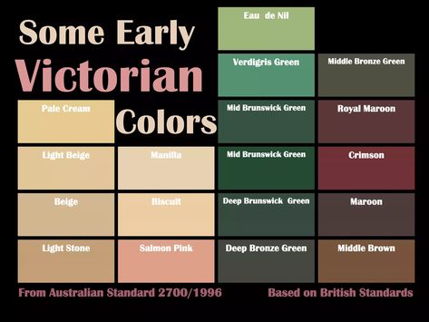 Victorian Exterior Color Schemes, Gothic Victorian House Interior, Victorian Color Palette, Victorian Paint Colors, Gothic Victorian House, Victorian House Colors, Victorian Homes Exterior, Victorian Room, Paint Color Combos