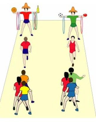 Indoor Pe, Kindergarten Pe, School Party Games, Games Preschool, Games Thanksgiving, Relay Games, Games Indoor, Crossfit Kids, Elementary Pe