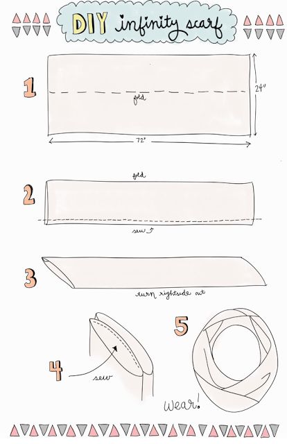 DIY infiniti scarf I like these measurements for thicker scarf. Scarves Diy, Diy Infinity Scarf, Sewing Scarves, Infinity Scarfs, Sew Ins, Diy Scarf, Trendy Sewing, Infinity Scarves, Fabric Craft