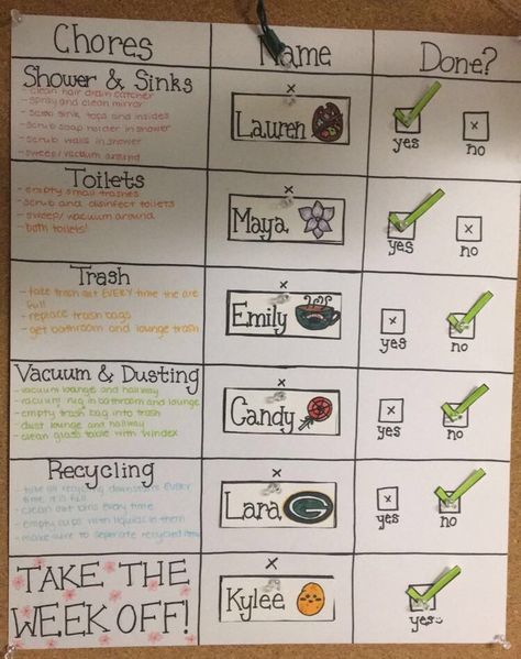 Roommate rotating chore list idea #college #chorewheel Apartment Ideas College, Roommate Chore Chart, Roommate Rules, College Apartment Diy, Roommate Agreement, Chore Chart Template, College Apartments, College House, College Diy