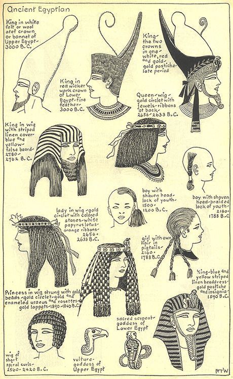 Egyptian Headdress, Ancient Egypt Fashion, Starověký Egypt, Egiptul Antic, Egyptian Fashion, Egypt Fashion, Istoria Artei, Hats And Scarves, Ancient Egypt Art