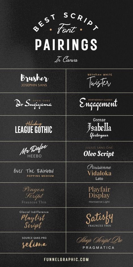 Find the perfect Canva script font pairings for your next design project. With 50+ options to choose from, you're sure to find the perfect fonts to create a stunning look. #Canva #Design#Serif_Script_Font_Pairing #Canva_Pro_Font_Combinations #Pinyon_Script #Free_Canva_Font_Pairings Fonts That Go Well Together, Kombinasi Font, Sweet Business, Desain Merek, Fonts Canva, Canva Codes, Canva Font, Serif Typography, Business Fonts