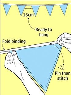 How to make bunting How To Make Bunting, Baby Crafts To Make, Bunting Template, Make Bunting, Maluchy Montessori, Bunting Diy, Diy Bricolage, Fabric Bunting, Banners Buntings