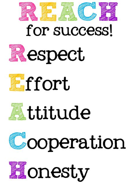 AR Motivating Posters, Classroom Sayings, Motivating Students, Peraturan Kelas, Inspirational Quotes For Kids, Classroom Quotes, Education Positive, Classroom Signs, Classroom Rules