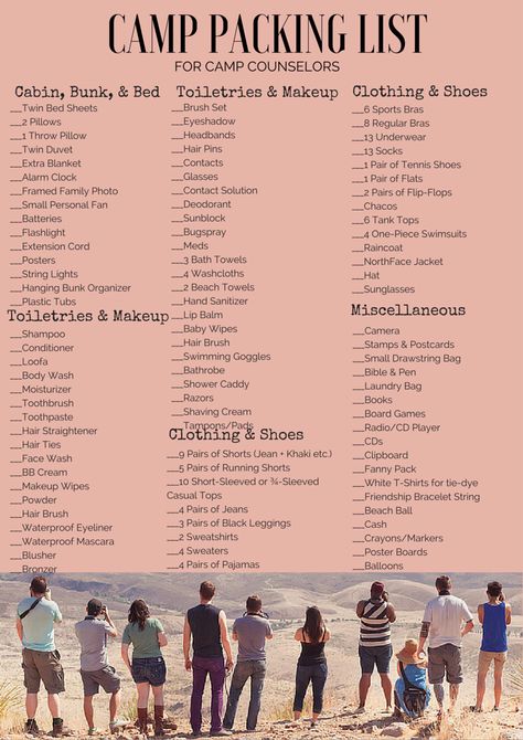 http://simplyhannahslife.weebly.com/blog/summer-camp-series-camp-counselor-packing Summer Camp Counselor Packing List |  Sleepaway Camp 5 Day Camping Packing List, 2 Day Camping Checklist, Packing List For Summer Camp, Camp Counselor Backpack, Camping Bag Packing, Summer Camp List, Sleepaway Camp Packing List, Summer Camp Checklist, Summer Camp Staff