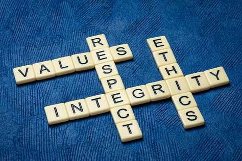 Integrity Respect Values Ethics Social Work Values, Code Of Ethics, Ethical Issues, Research Assistant, Peter Drucker, Lifelong Learning, Types Of Relationships, Good Motivation, Hiring Process