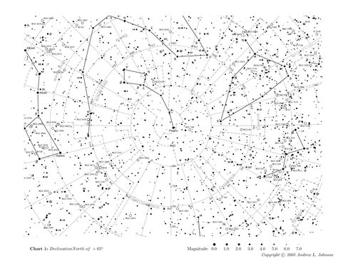 Free Star Charts | EOTS Astrology Map, Mind Expansion, Star Charts, Moon Map, Ursa Minor, Star Chart, Dark Skies, Escape Room, Room Posters