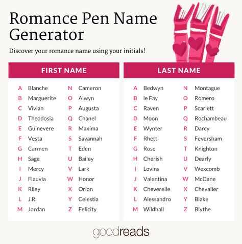 EdenVivian Darcy!  -TC  #iwrite #CreativeEnergy #creativewriting Romance Book Names Ideas, Pen Name Ideas Aesthetic, Romance Titles Ideas, Romance Book Title Generator, Author Pen Name Ideas, Romance Book Name Ideas, Romance Title Ideas, Pen Name Ideas, Pen Name Generator